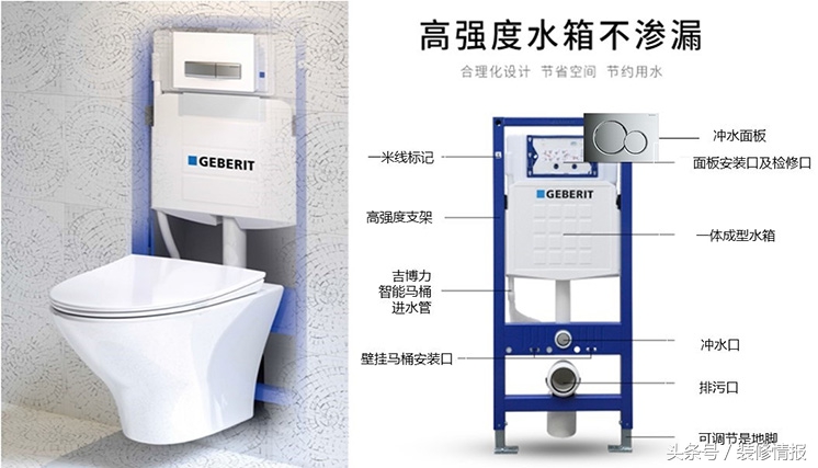 壁挂式马桶隐蔽式水箱如何包,隐蔽式水箱马桶