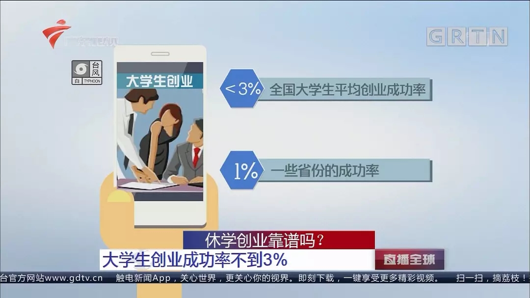 《创业时代》:互联网的崛起,理想主义创业者的时代