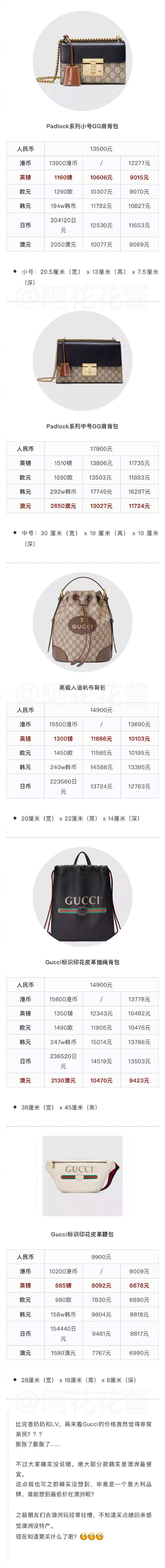 gucci包包全球比价,gucci2020年涨价真假