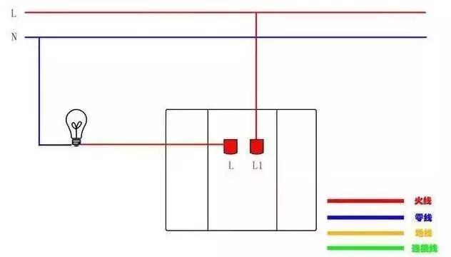 四开双控四灯开关接线法,四控四开双控的接线方法