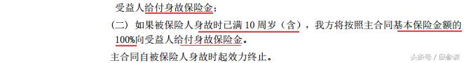 招商信诺安享康健保险期满返还,招商信诺安享康健两全保险b款