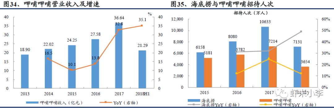 娴峰崡鐏攨椁愰ギ甯傚満浣撻噺,鐏攨椁愰ギ甯傚満浣撻噺