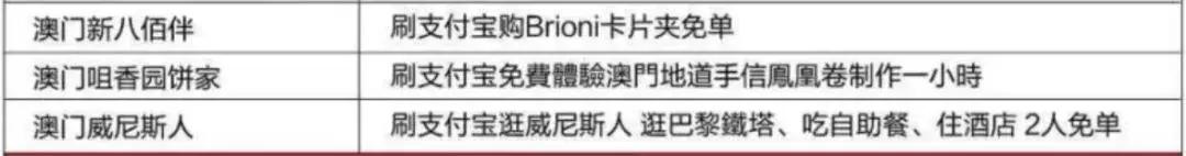 “锦鲤”信小呆的经历,中国锦鲤信小呆环游世界2年归来