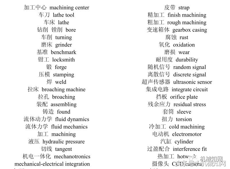 机械类英语翻译用什么软件,机械英语翻译视频
