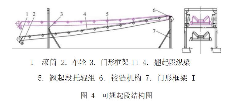 碎石渣输送机,煤渣链式输送机
