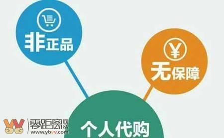 电子商务法施行中的问题,海外代购电商法