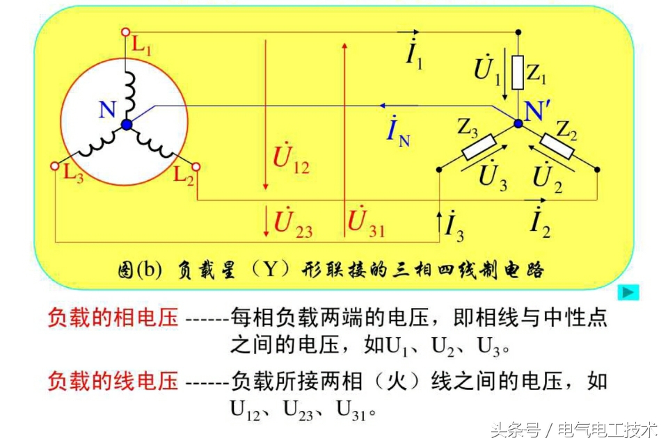 220v电器烧坏是什么原因,家用电器经常烧坏什么原因