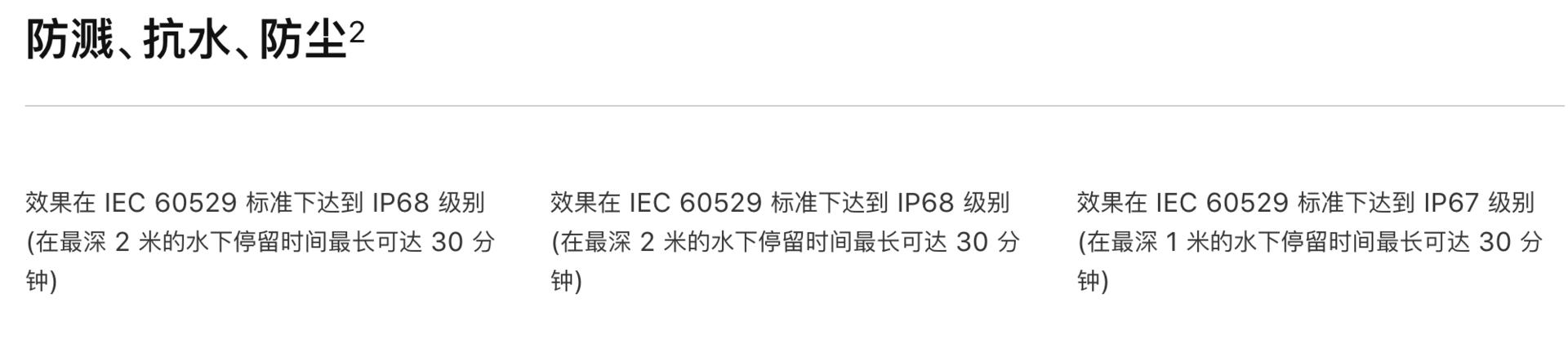 iphonexsmax进水怎么办,苹果xsmax防不防水