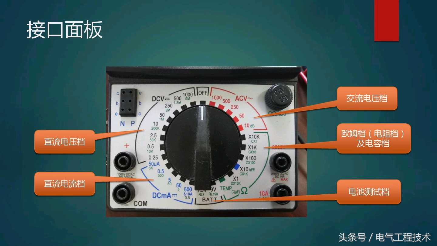 电工初学者用怎样的万用表比较好,电工实操指针万用表怎么用