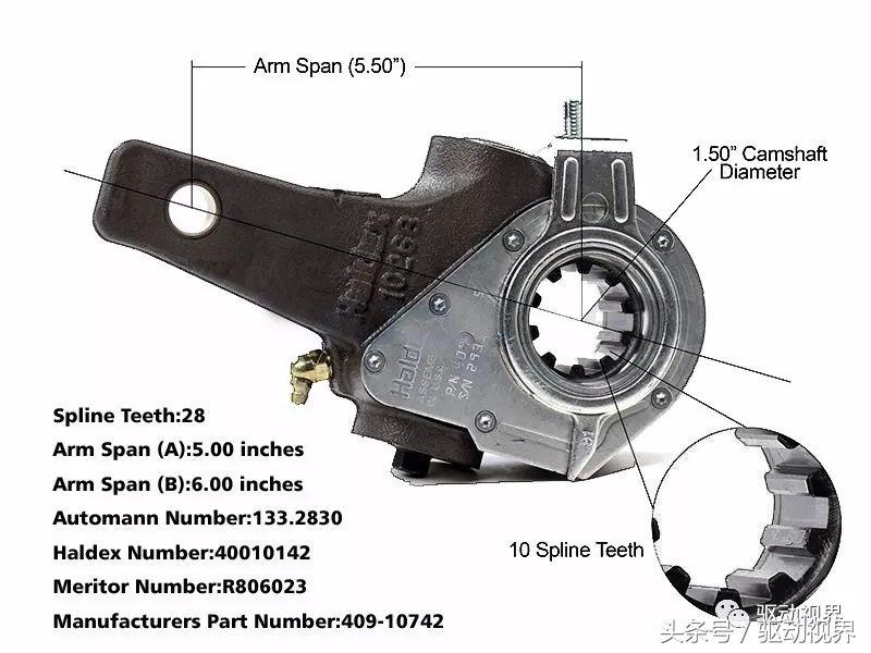 五年后多少人失业,5年后会有50%的人失业吗