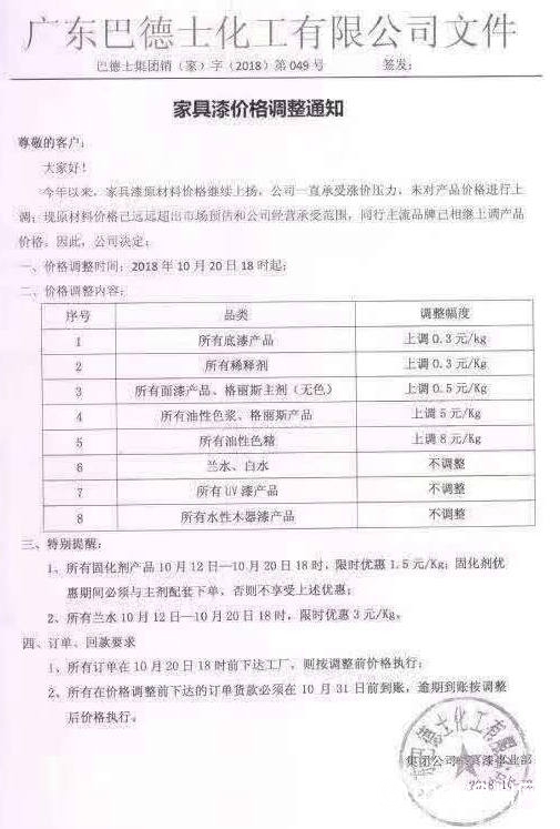 展辰油漆和花王,展辰涂料娃哈哈