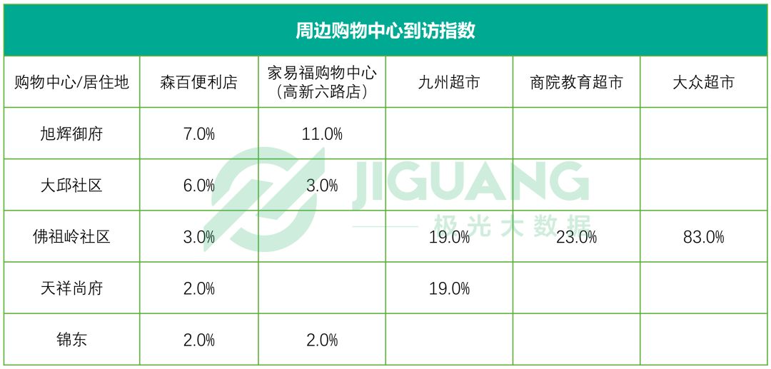 大数据分析富士康员工：男性员工超七成，偏爱iPhone、热衷吃鸡