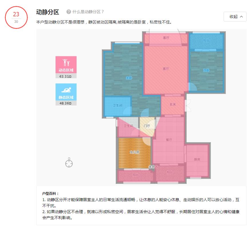 简美轻奢装修风格设计,简悦装修风格温州