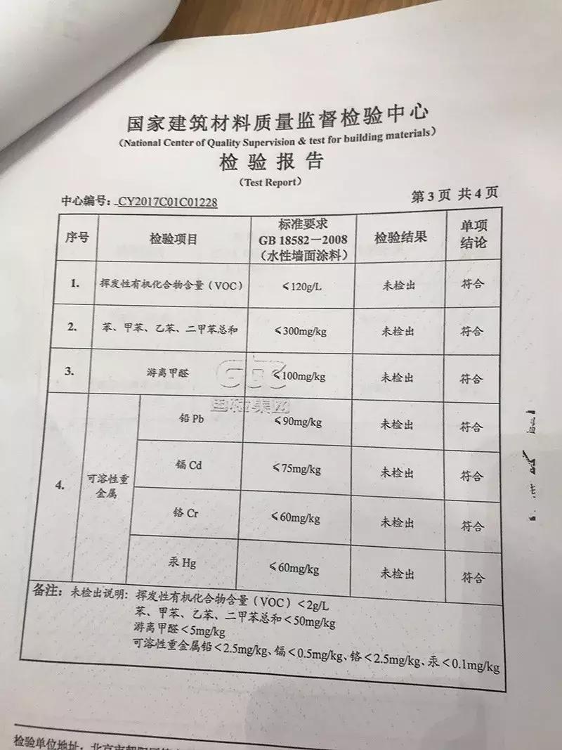 生产油漆的入门知识,乳胶漆基础知识讲解