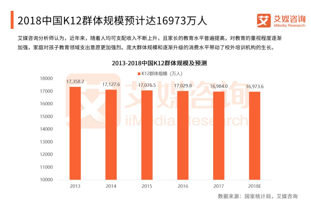 校外培训乱象频发家长该怎么办,校外培训机构大整顿真实原因