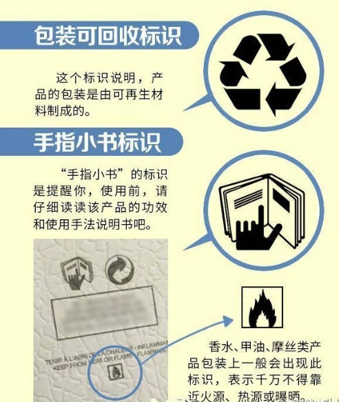 化妆品新包装和老包装的区别,化妆品的外包装图片大全