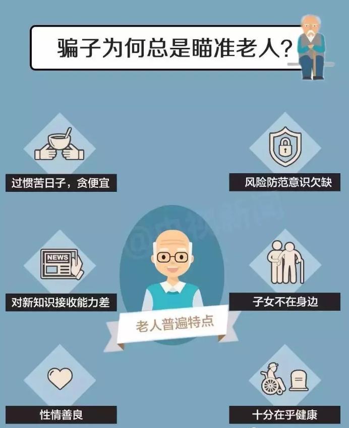 老人5天花了8900买到“包治百病”的神药配料竟是番茄和香菇