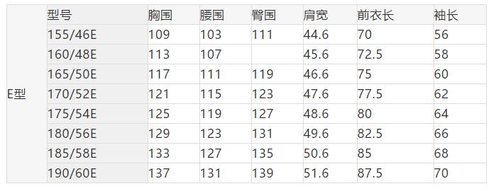 身高185体重90公斤西服尺码,西服尺码怎么选择男士