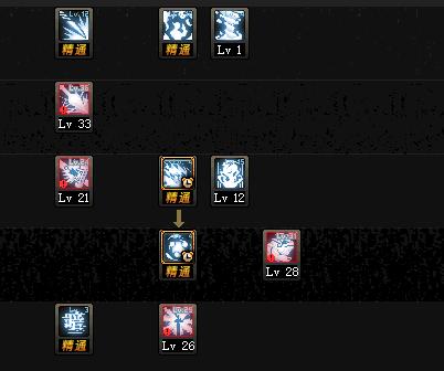 dnf地下城与勇士无尽战意,dnf地下城与勇士微博