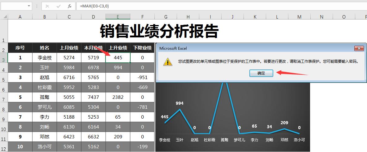 Excel破解工作表簿密码，忘记密码再也不用担心了，光速三级跳