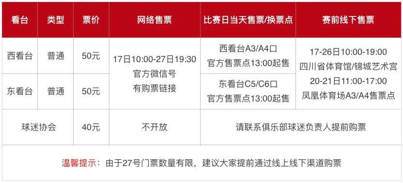 安纳普尔纳冲中甲成功没,四川安纳普尔那冲甲成功