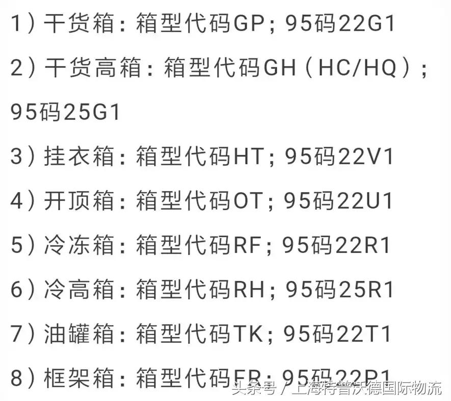 集装箱密码和标识,集装箱的知识