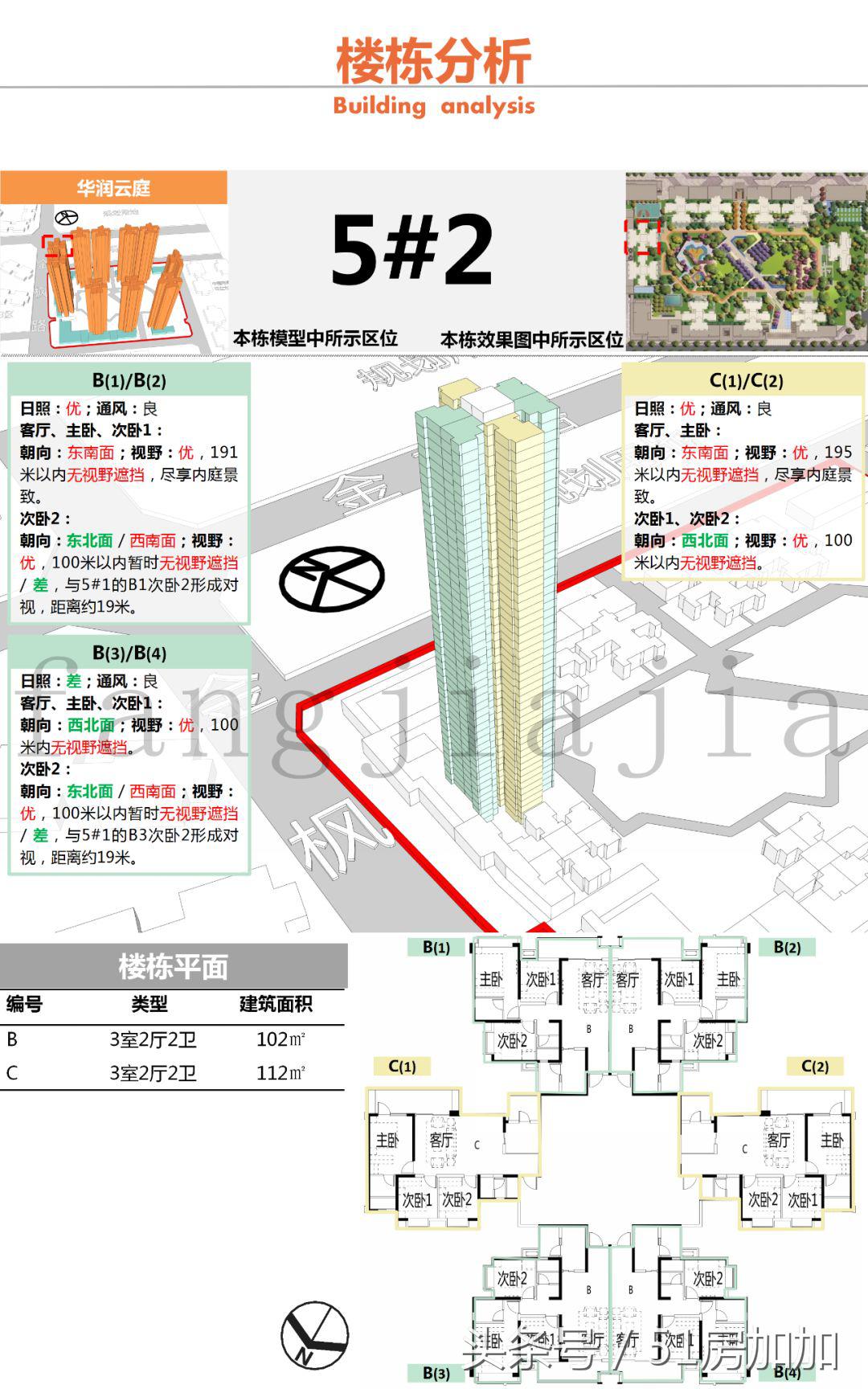 房多多评价视频,华润云庭大户型