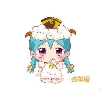 十二星座最佳女友排行榜,十二星座谁最容易宠女朋友