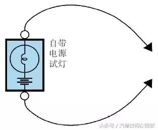 家用吸氧机电路故障检修,电路常见故障的检修方法和技巧