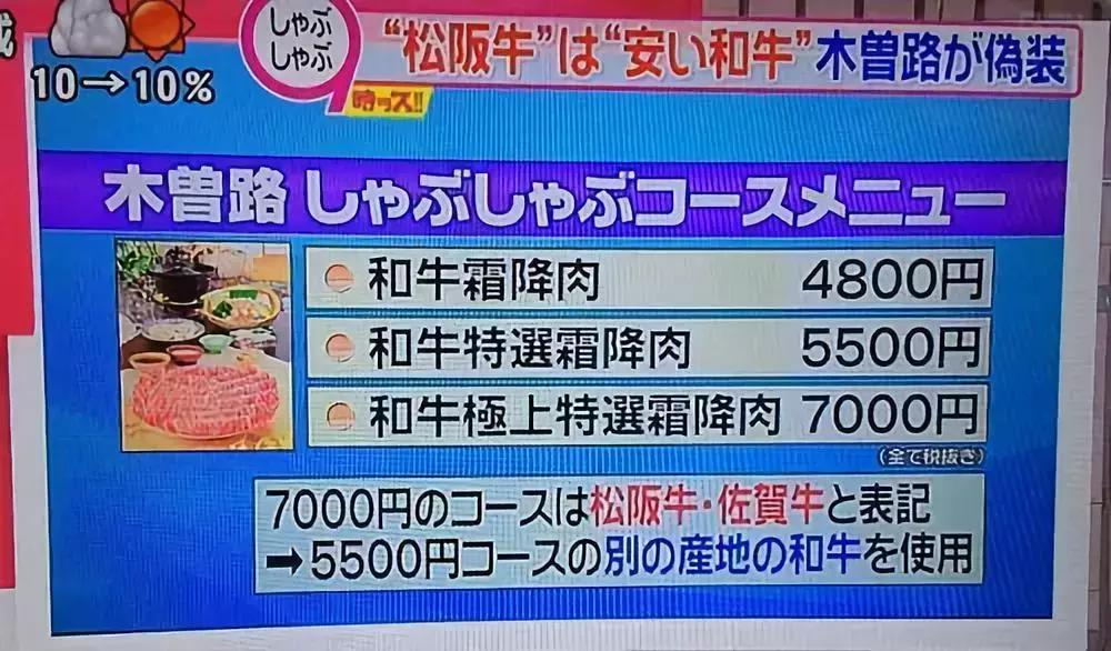 没有阻尼器大楼会坍塌吗,日本减震造假案