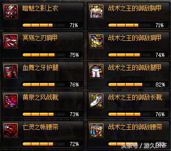 dnf拍卖行ss套有用吗,dnf巨龙ss套制作流程