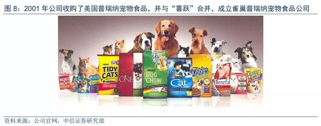 雀巢年利润800亿人民币,雀巢公布去年业绩数据