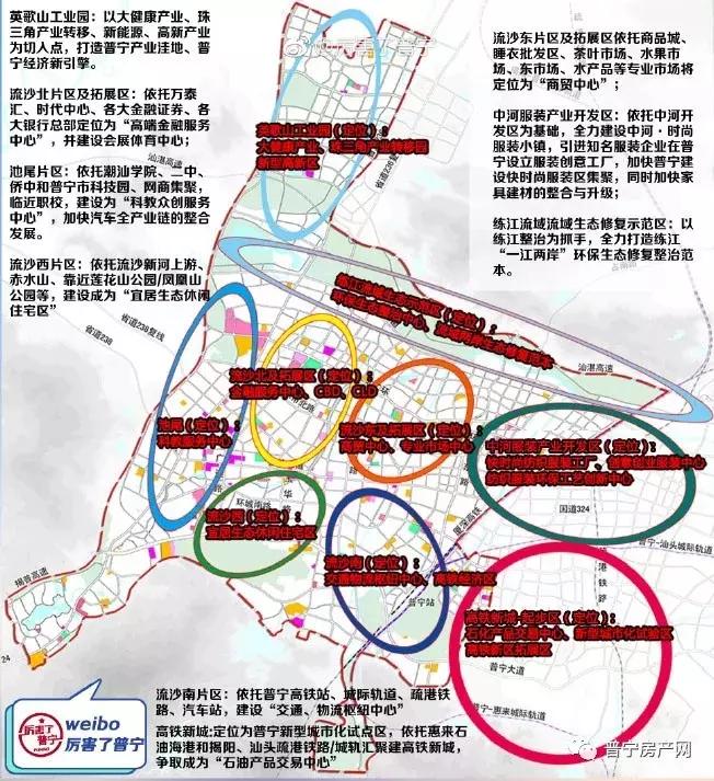 普宁城市核心市区发展规划,普宁新城的规划