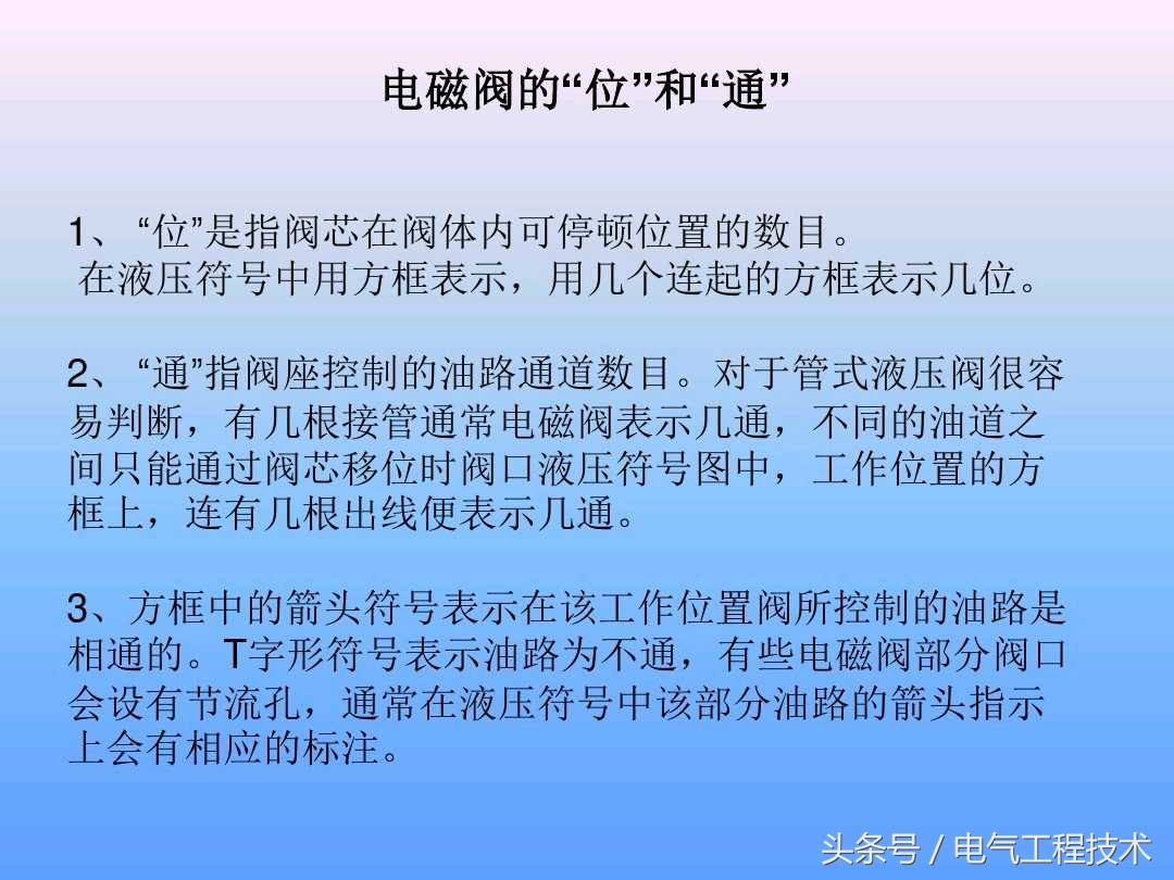 电磁阀种类及工作原理图片,电磁阀的工作原理及示意图