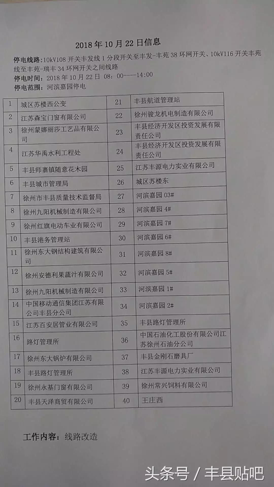 江苏徐州丰县孙楼停电信息,丰县停电查询