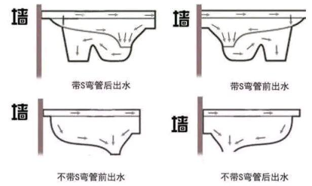 无下沉卫生间要抬高地面多少,卫生间没有下沉装马桶需要抬高吗