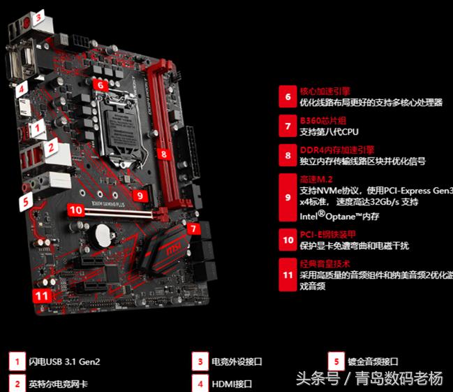 2500预算吃鸡主机,吃鸡主机6千预算