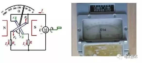 摇表可以摇零线吗,摇表可以随便摇吗
