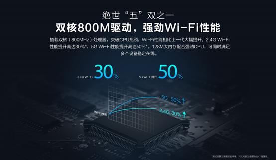 小米路由器对比荣耀路由器,tp小米华为谁家路由器好