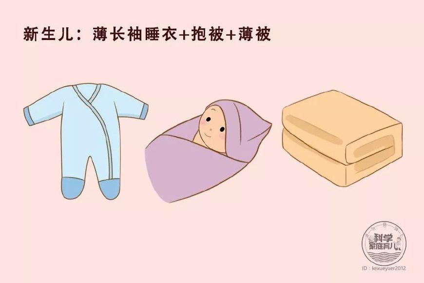 天冷了，宝宝睡觉如何穿盖、不踢被？最实用的招数在这！
