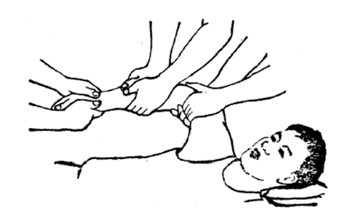 中医骨折治疗原则,中医骨伤整复术