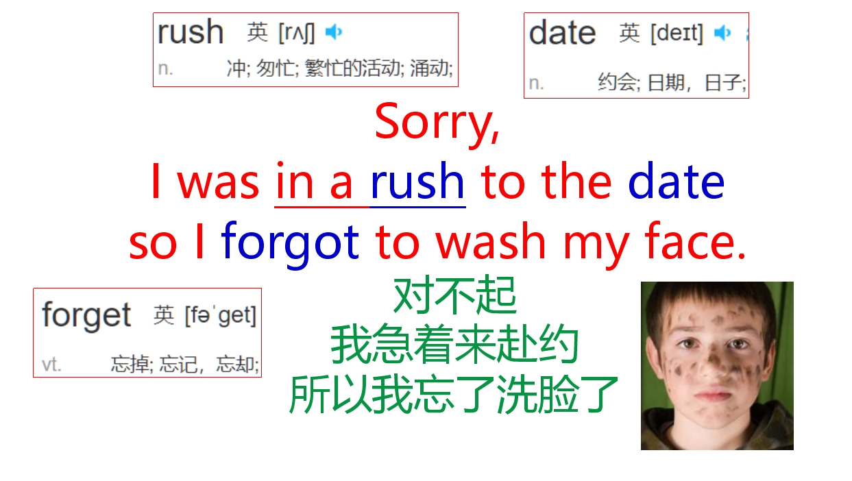 英语日常口语情景对话when,英语口语情景练习