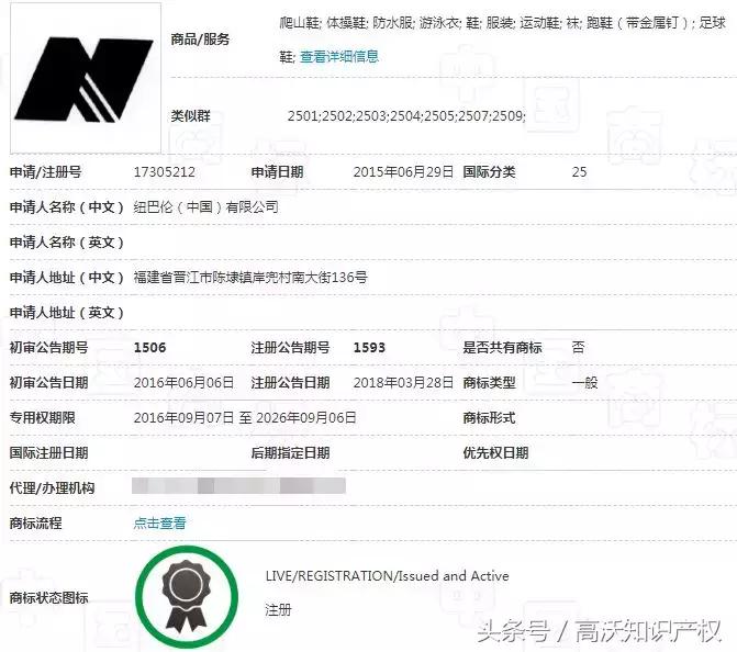 newbalance是什么时候成立的,newbalance英美产有哪些