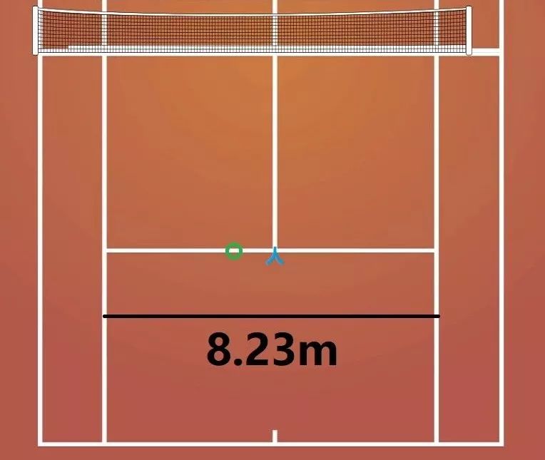 网球比赛一定要掌握的重要技巧,网球6-10岁孩子热身动作