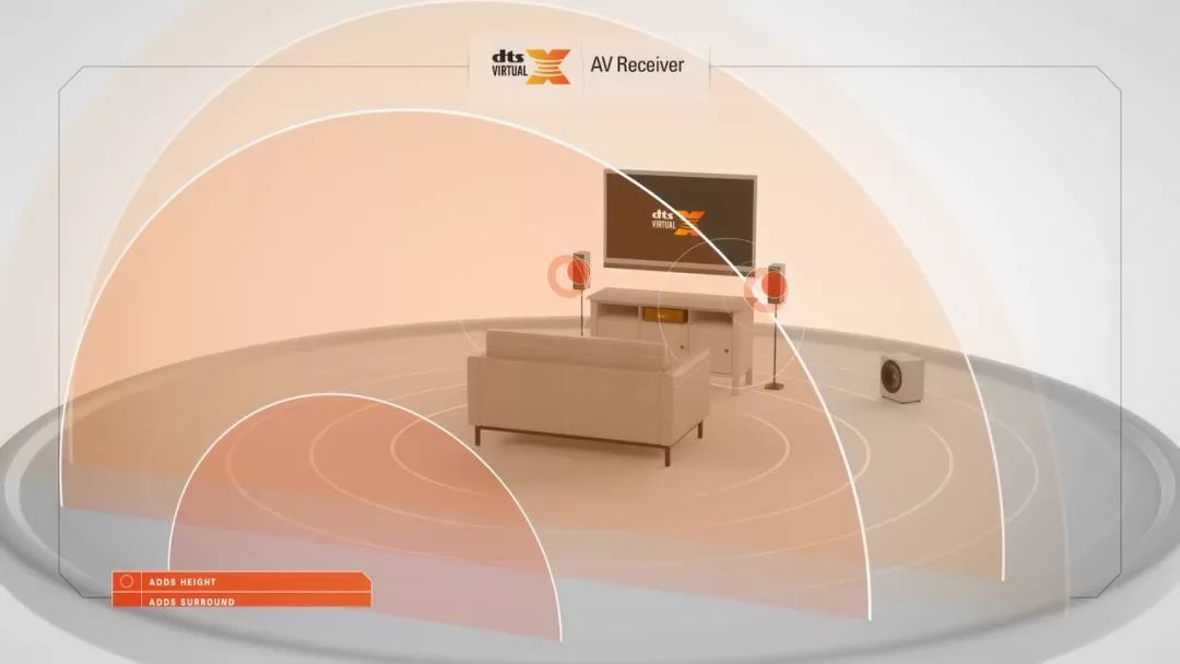 真正的dts5.1声道音乐试音碟,顶级试音碟dts无损音质慢四