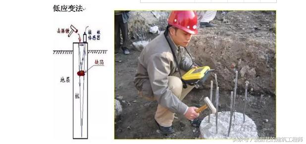 房建基础桩有哪些,房建桩基础承台施工全过程