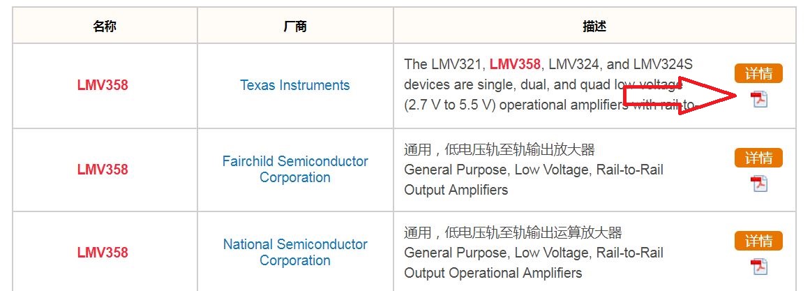 半导体芯片资料,半导体芯片行业精华资料合集