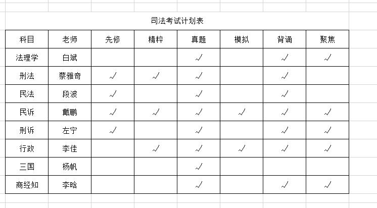 法考客观题回忆版,法考客观题考试时间