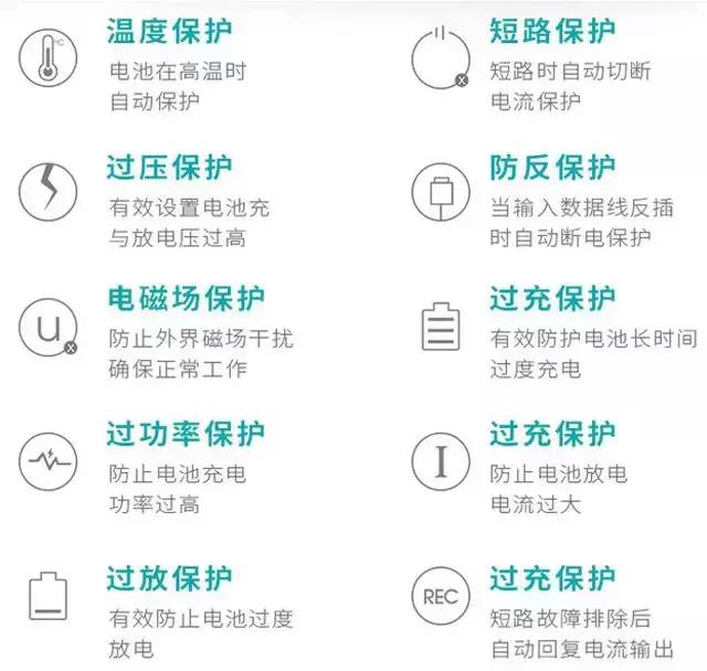 超薄手机壳充电宝推荐,新款手机壳充电宝