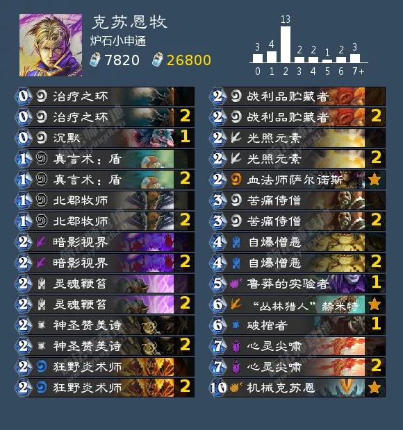 炉石传说女巫森林新卡大全,梦之女巫